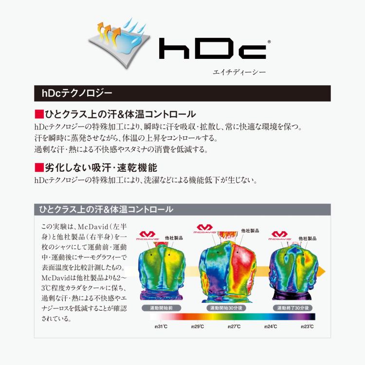 McDavid 肘サポーター マクダビッド HEX アームスリーブ 2個入 McDavid 肘サポーター マクダビッド HEX アームスリーブ 2個入