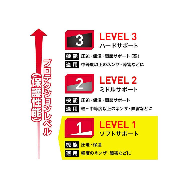 開店記念セール 太ももサポーター マクダビッド Mcdavid グロインラップ フリーサイズ 左右兼用 スポーツ用 肉離れ 鼠けい部 圧迫 保温 M475 Materialworldblog Com