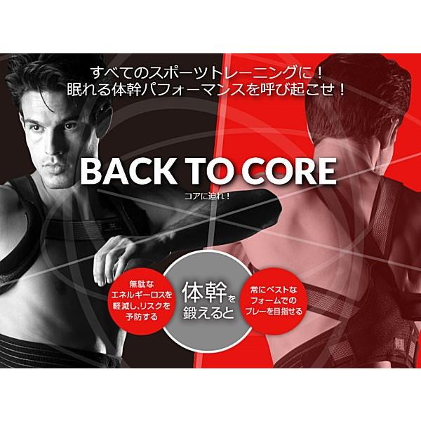 マジコスポルト 腰サポーター 骨盤サポーター コア 242536 242556 | マジコスポルト | 01