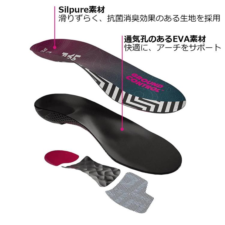 スペンコ（Spenco） インソール 衝撃吸収 中敷き スポーツ グラウンド