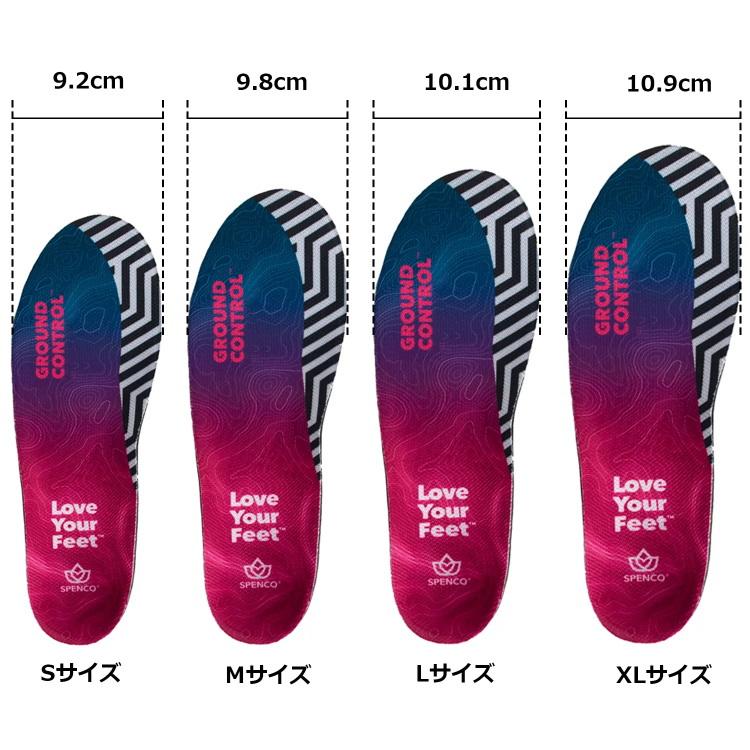 スペンコ（Spenco） インソール 衝撃吸収 中敷き スポーツ グラウンド