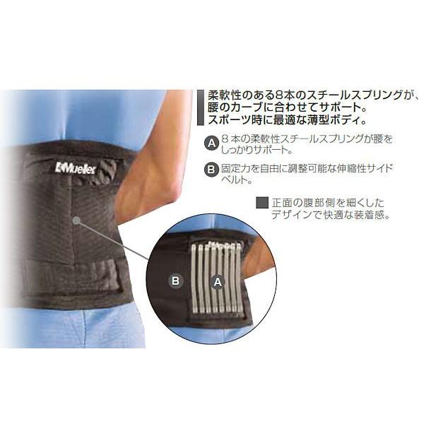 MUELLER（ミューラー） 腰サポーター アジャスタブルバックブレイス