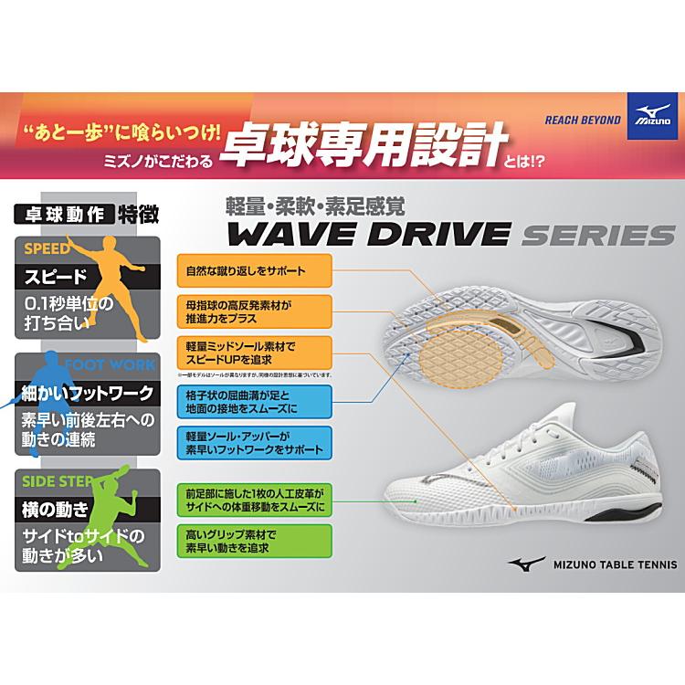 MIZUNO（ミズノ） 卓球シューズ ウエーブドライブ NEO3 メンズ