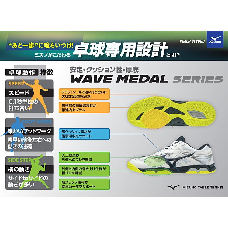 数量限定カラー 卓球シューズ ミズノ MIZUNO ウエーブメダル 7 メンズ レディース 81GA2315｜sunward｜13