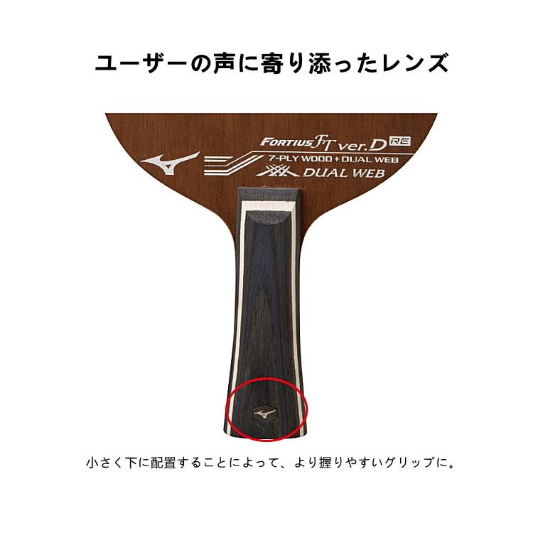 フォルティウスFT verD RE ST picture_pc_bfb8c659109942177b8