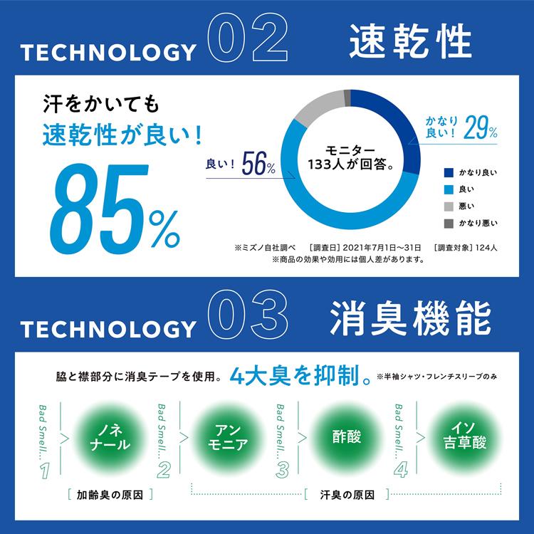 MIZUNO ミズノ アイスタッチクイックドライアンダーウエア タンクトップシャツ ウィメンズ 真夏用 吸汗速乾 クーリング 抗菌防臭 インナー C2JA2304｜sunward｜07