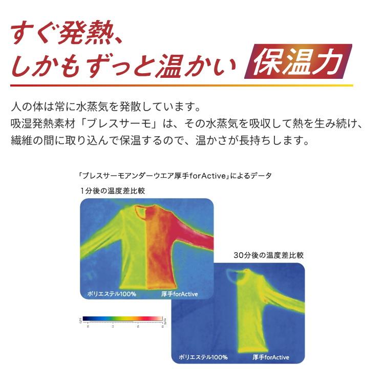 MIZUNO ミズノ ブレスサーモ インナー アンダーウエア ロングタイツ 前開き 薄手 for Daily メンズ C2JBA611｜sunward｜06