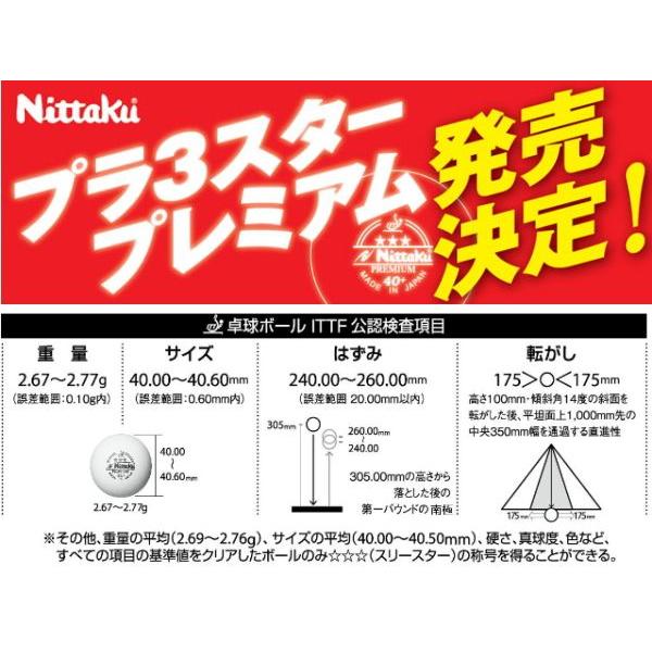 ニッタク Nittaku 卓球ボール 3スタープレミアム 3個入 プラスチックボール 公認球 Nb 1300 Nt Nb 1300 サンワード 通販 Yahoo ショッピング