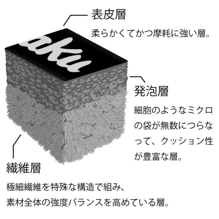 Nittaku（ニッタク） 卓球 ラケット サイドテープ スーパーショック