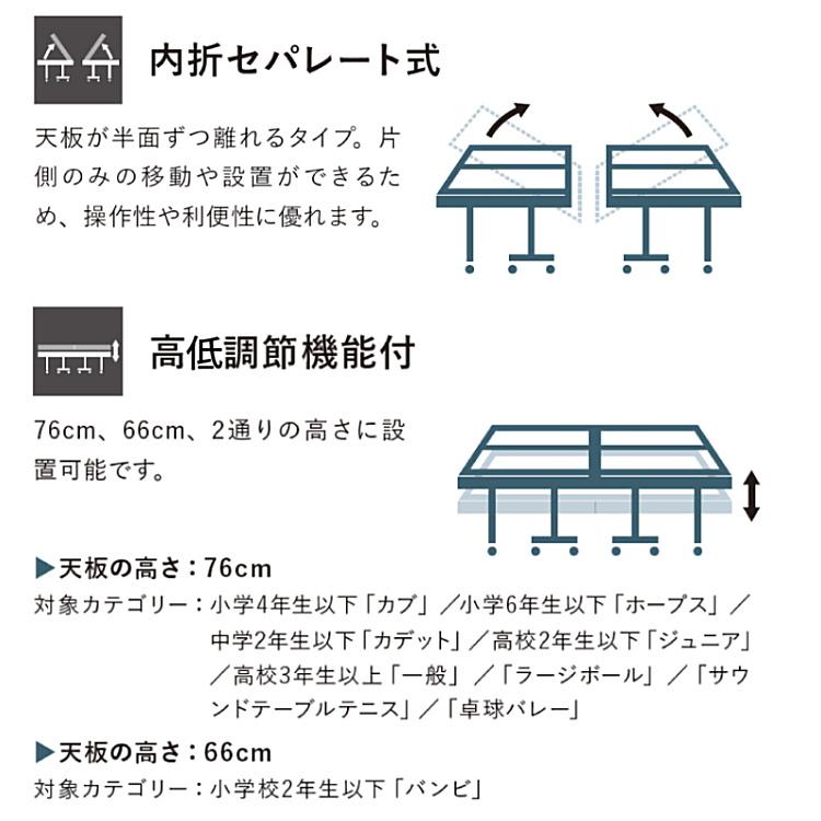 Nittaku（ニッタク） 卓球台 国際規格サイズ 内折セパレート式卓球台 