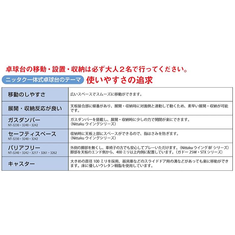 ★新品★安心の日本製卓球台　超特価で　個人宅は配送不可となります 楽天市場】卓球台（卓球｜スポーツ・アウトドア）の通販
