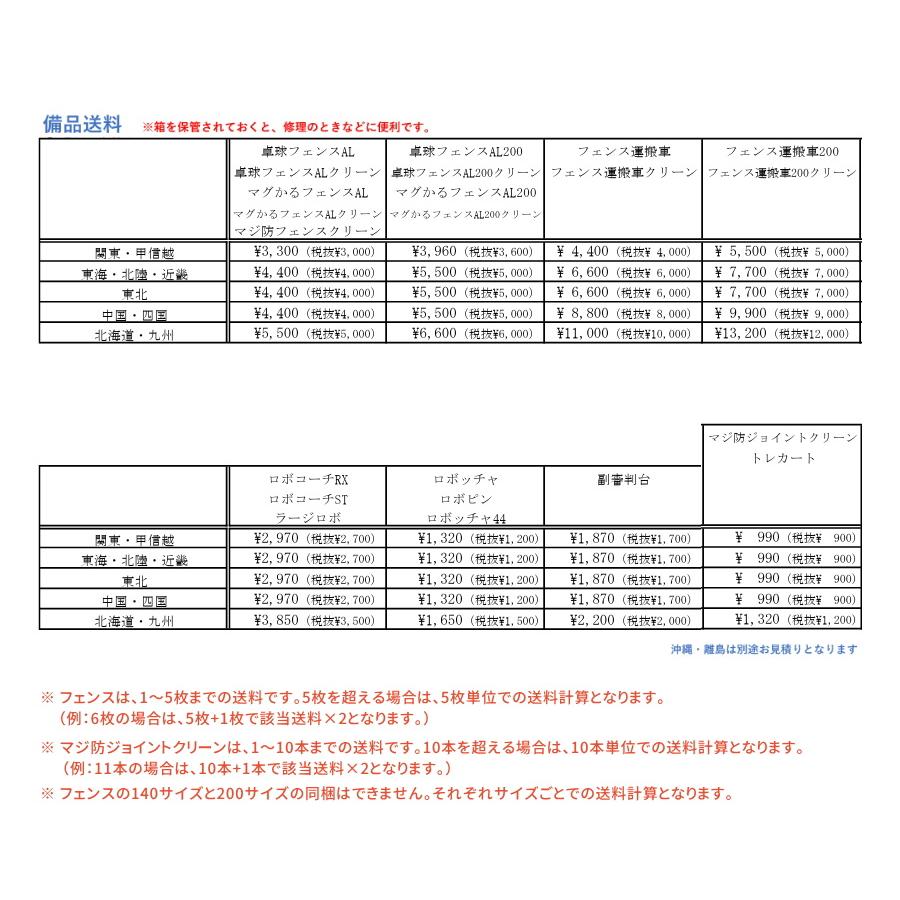 卓球　防球フェンス　１４０ｃｍ幅　１0脚セット　即購入不可です。 卓球のことなら】 卓球専門店ジャスポ じゃぁ～！ 【卓球用品全国通販