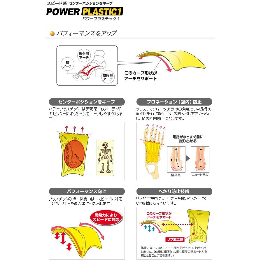 インソール アシマル ウォーキング2 中敷 CF80 歩行時の足の負担軽減 インソール プレスコントロール |  | 07
