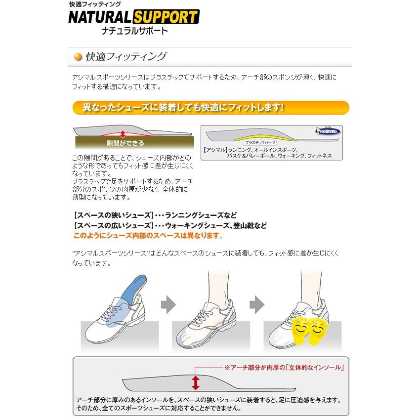 インソール アシマル ウォーキング2 中敷 CF80 歩行時の足の負担軽減 インソール プレスコントロール |  | 08