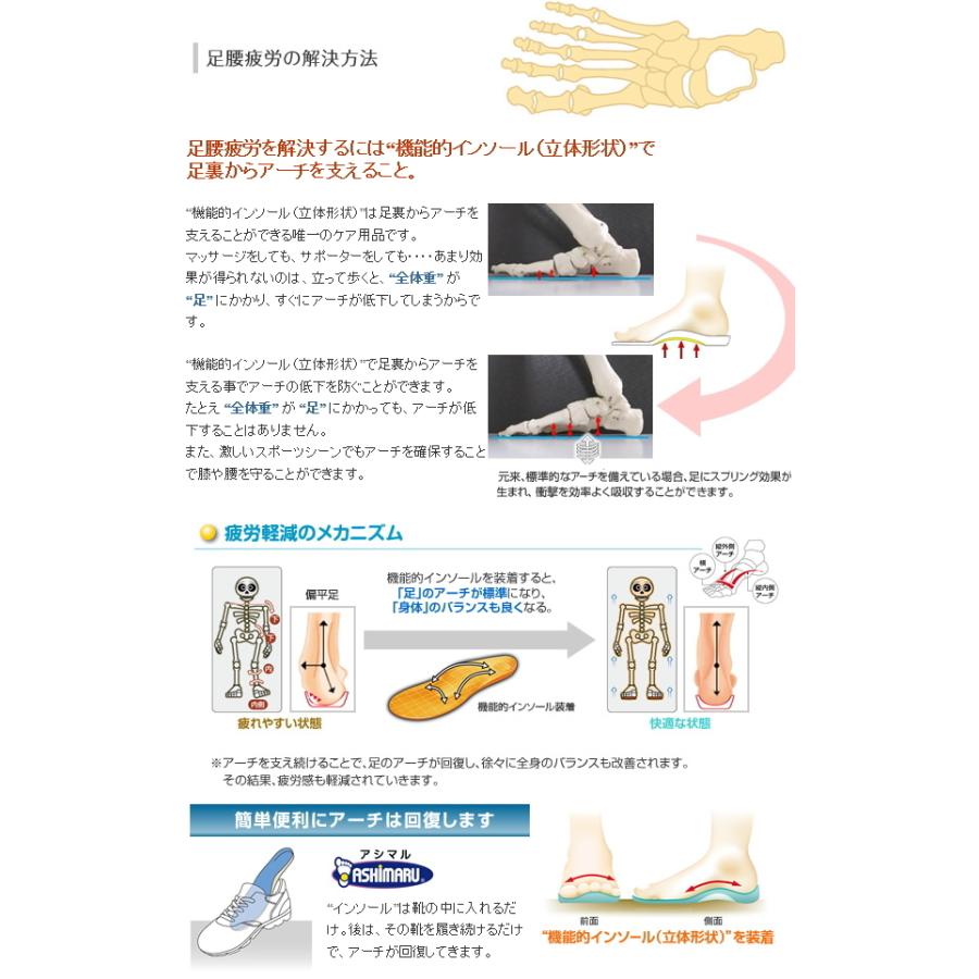 インソール アシマル レディースジェル2 クリア 中敷 PX161 外反母趾 偏平足 |  | 03