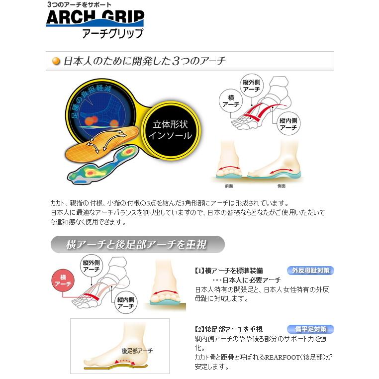 インソール アシマル レディースジェル2 クリア 中敷 PX161 外反母趾 偏平足 |  | 04