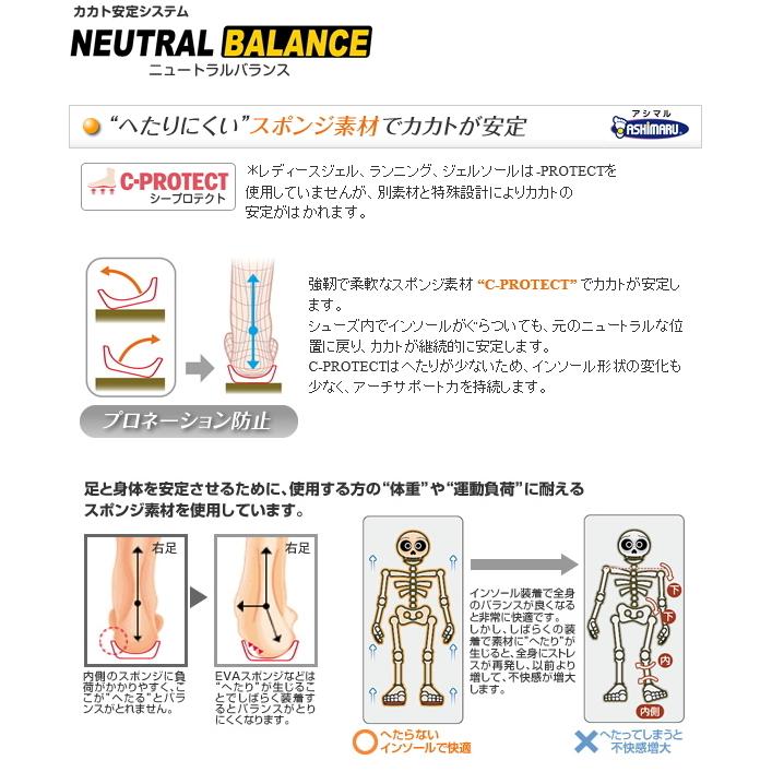 インソール アシマル レディースジェル2 クリア 中敷 PX161 外反母趾 偏平足 |  | 05