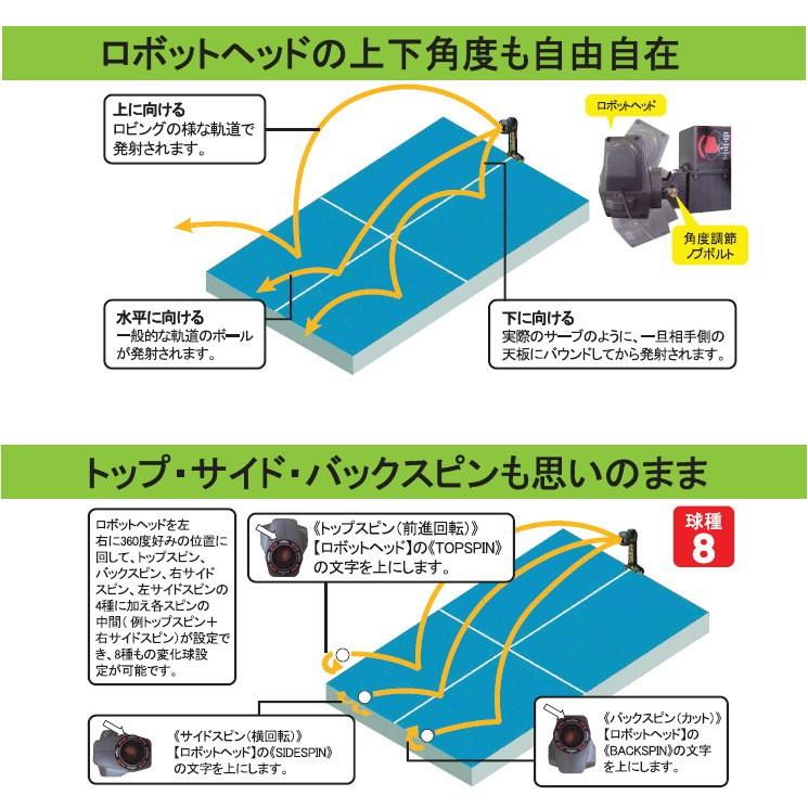 卓球マシン ロボポン2040 三英 SAN-EI 11-086 40mmボール専用 卓球ロボット (国内正規品)｜sunward｜02