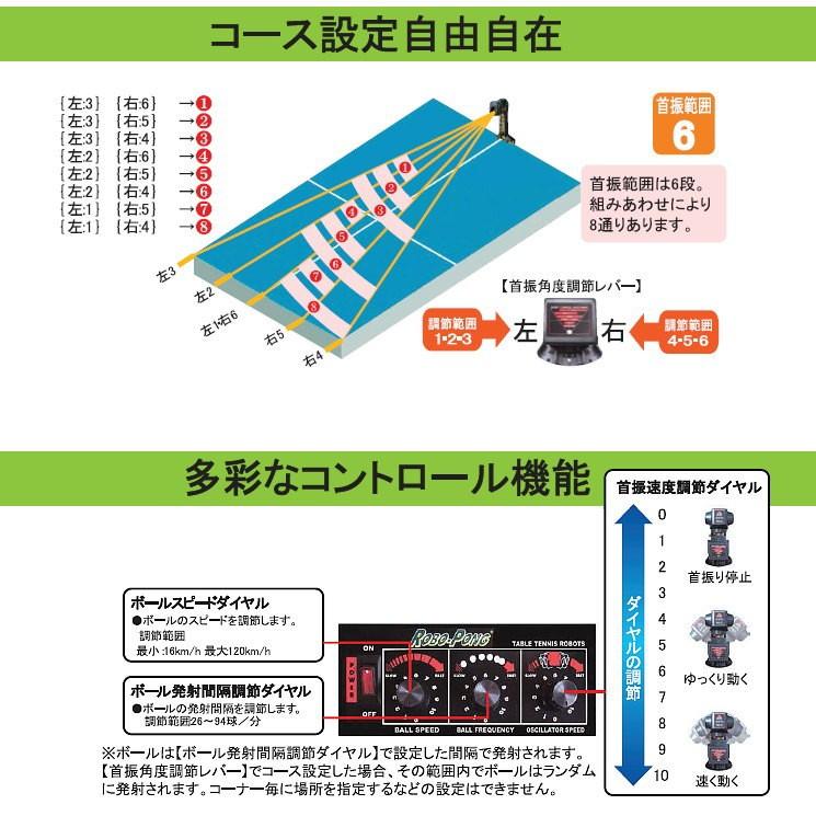 卓球マシン ロボポン2040 三英 SAN-EI 11-086 40mmボール専用 卓球ロボット (国内正規品)｜sunward｜03