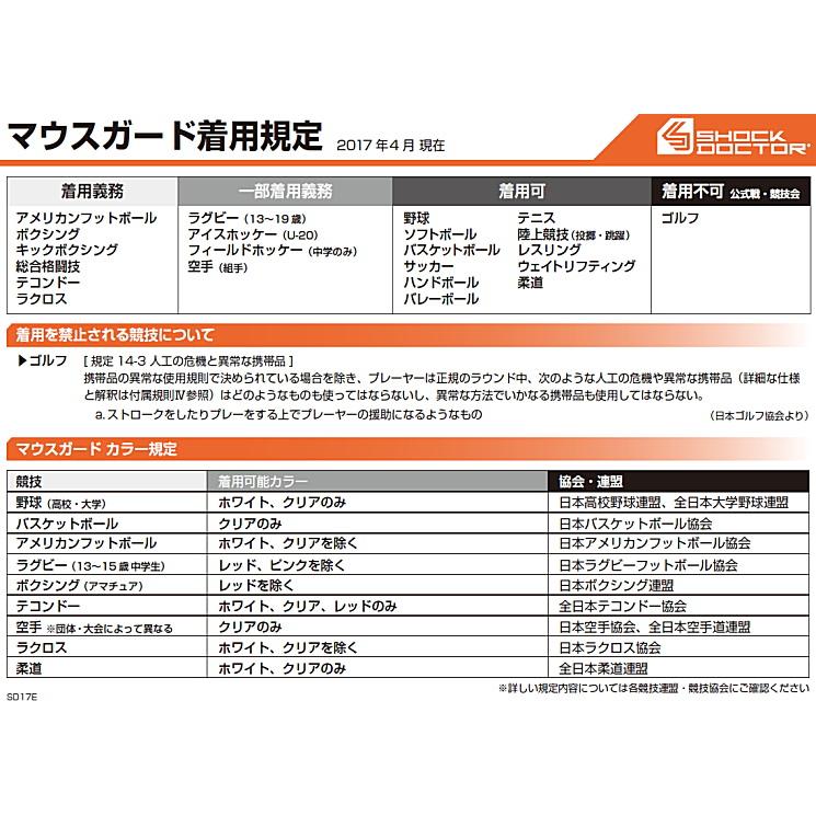 ブランド品専門のマウスピース スポーツ用 マウスガード 12歳以下) (ジュニア プロ 5100Y 5190Y ショックドクター ユース用 ボクシング 送料込 ショックドクター マウスピース プロ 総合評価レベル1 子供用 大人用 小学生用 ジュニア用 キッズ用 ユース用 少年用 少女用 12歳以下 12才以下