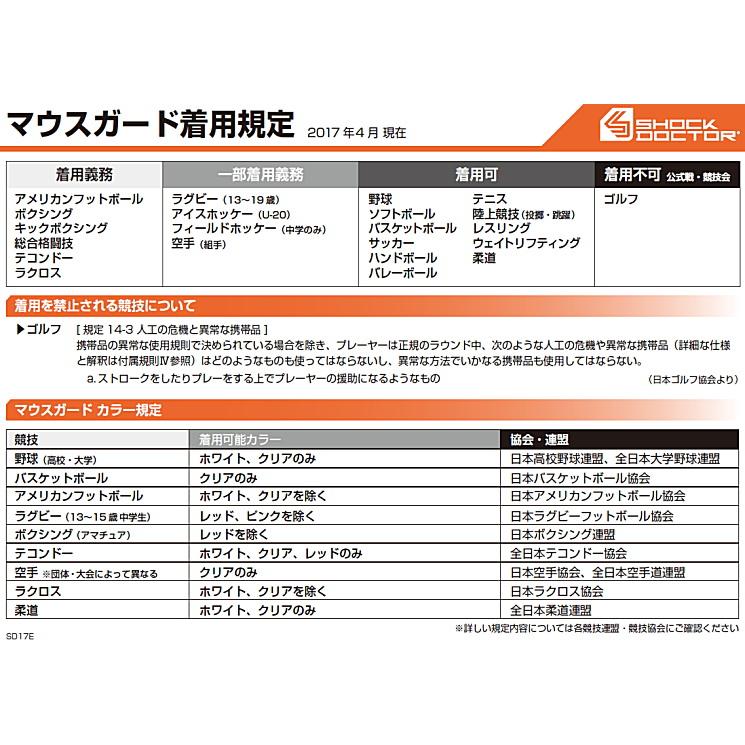 マウスピース スポーツ用 マウスガード ショックドクター プロ (ジュニア/ユース用/12歳以下) 5100Y 5190Y｜sunward｜07