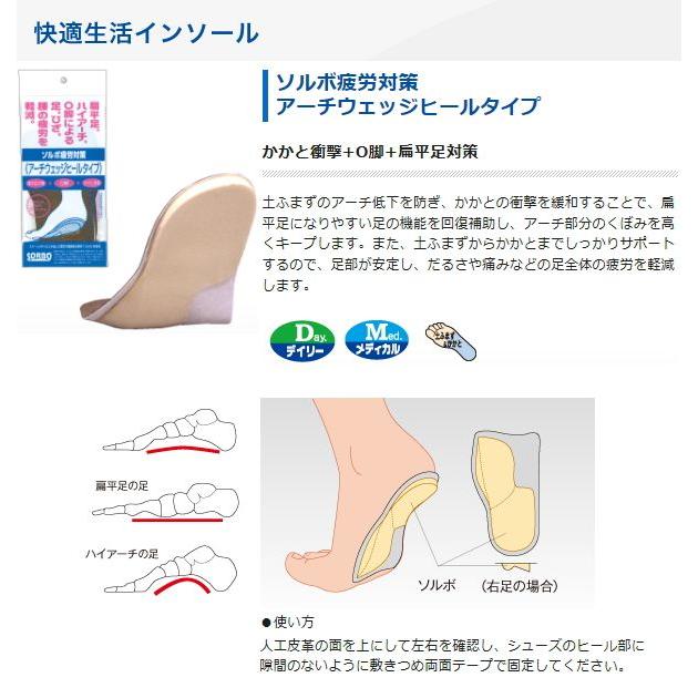 SORBO ソルボ インソール DSIS ソルボ疲労対策 アーチウェッジヒール