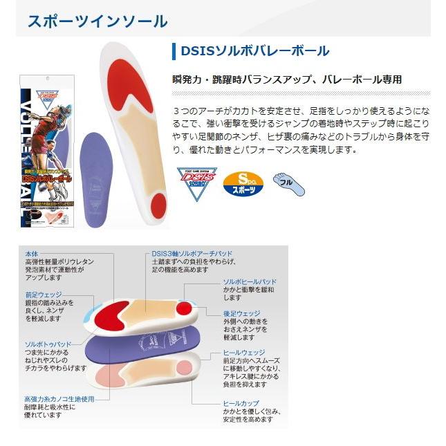 SORBO（ソルボ） インソール DSIS ソルボバレーボール(2Lサイズ) 中敷
