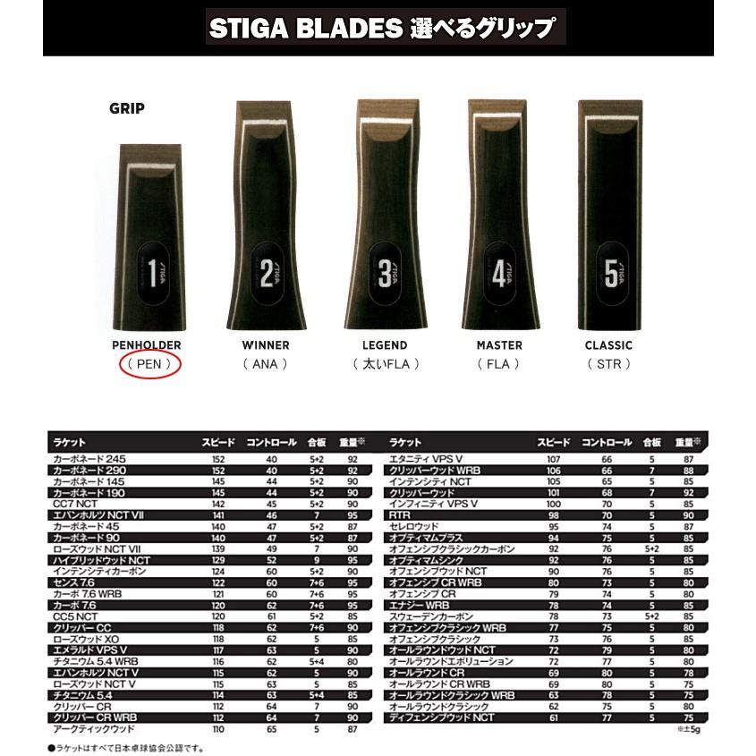 STIGA（スティガ） 卓球ラケット クリッパーウッド 中国式ペン STIGA