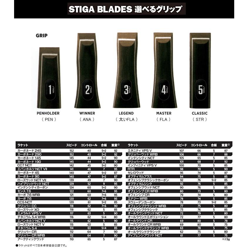 STIGA（スティガ） 卓球ラケット クリッパーウッド シェークハンド