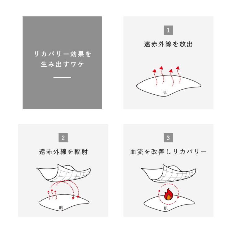 最大49%OFFクーポン TENTIAL テンシャル BAKUNE DRY WEAR 上下セット