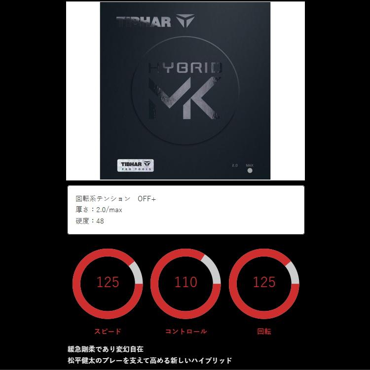 TIBHAR 卓球ラバー ティバー ハイブリッド MK 裏ソフトラバー TJR173 