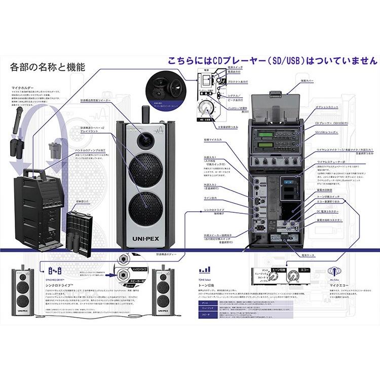 ユニペックス WA-7 Aセット ダイバシティー 防滴形ハイパワーワイヤレスアンプ CDなし 防滴ワイヤレスマイクセット WA-872 WM-8400の画像