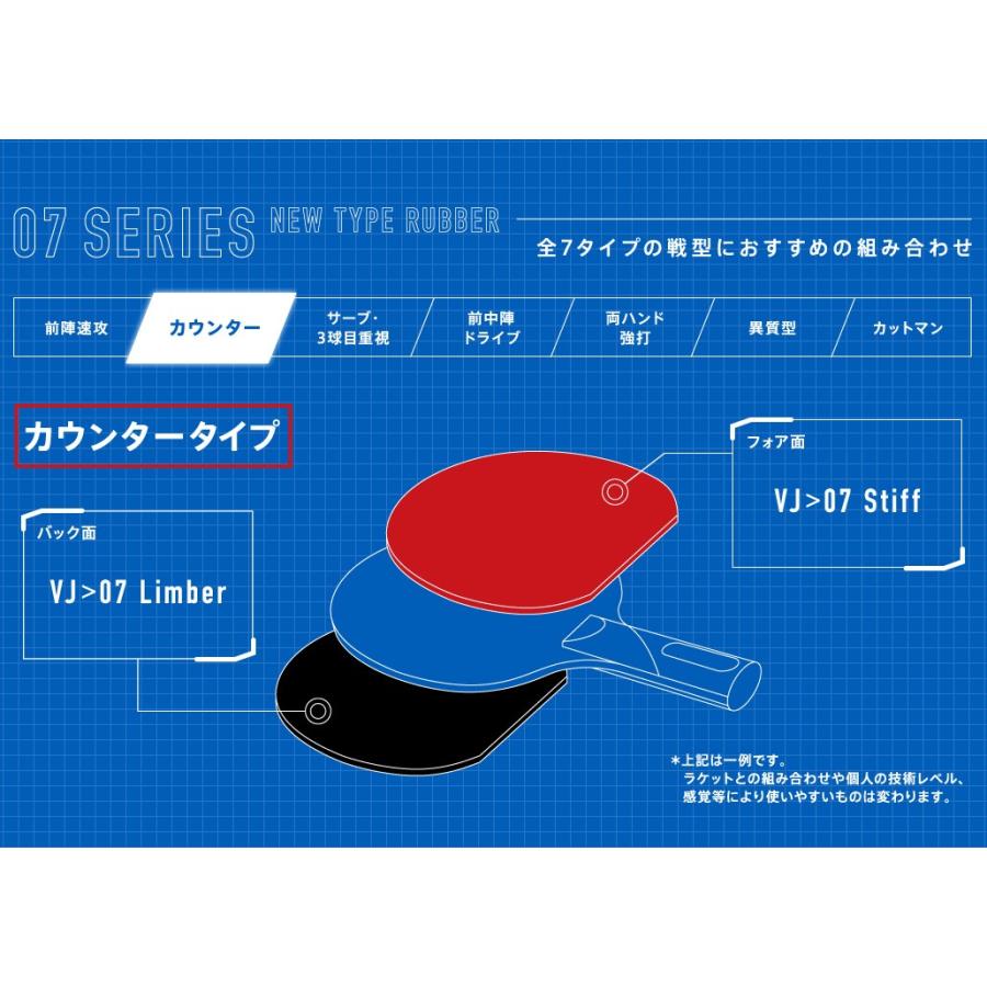 VICTAS（ヴィクタス） 卓球ラバー VJ＞07 レギュラー Regular 裏ソフト