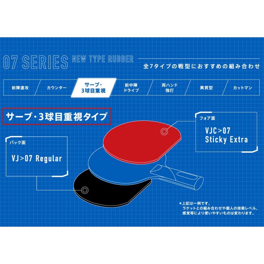 卓球ラバー VICTAS ヴィクタス VJ>07 Limber リンバー 卓球 裏ソフト 卓球ラバー VICTAS ヴィクタス VJ>07 Limber リンバー 卓球 裏ソフト