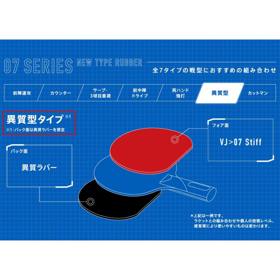 卓球ラバー VICTAS】ゼクスギア ファイバー (ZX-GEAR FIBER) - ～卓球魂～極卓屋