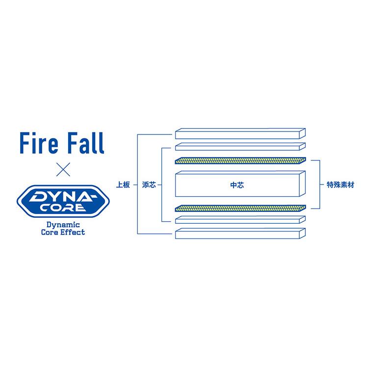 TSP 卓球ラケット VICTAS(ヴィクタス) Fire Fall AC ファイヤー