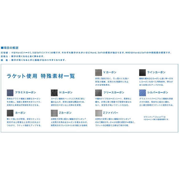 VICTAS VICTAS(ヴィクタス) Koji Matsushita Special 松下浩二 VICTAS VICTAS(ヴィクタス) Koji Matsushita Special 松下浩二