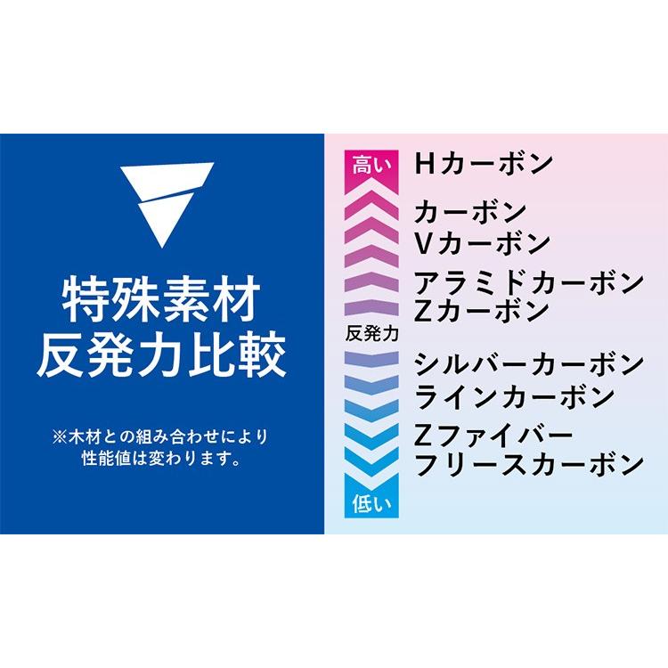 VICTAS（ヴィクタス） 卓球ラケット ZX-GEAR IN FL(フレア) 028804