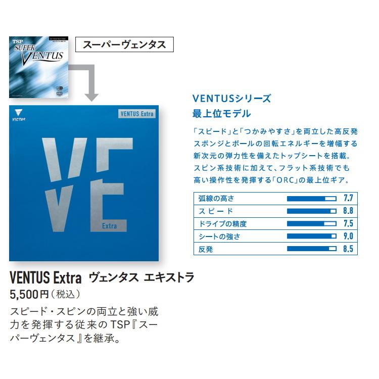 VICTAS（ヴィクタス） 卓球ラバー VENTUS Extra ヴェンタス エキストラ