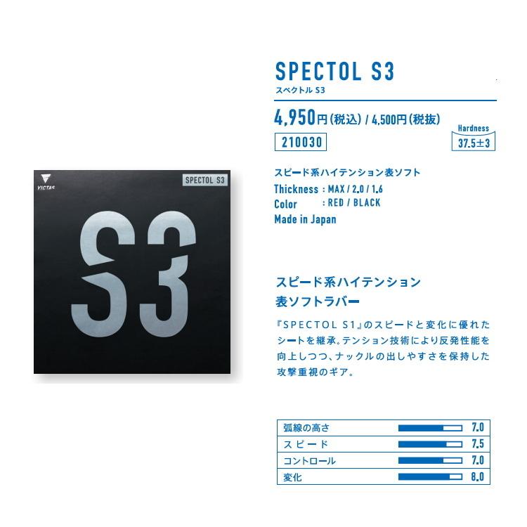 0020ブラック スポーツ・アウトドア 【VICTAS/ヴィクタス】 2.0サイズ