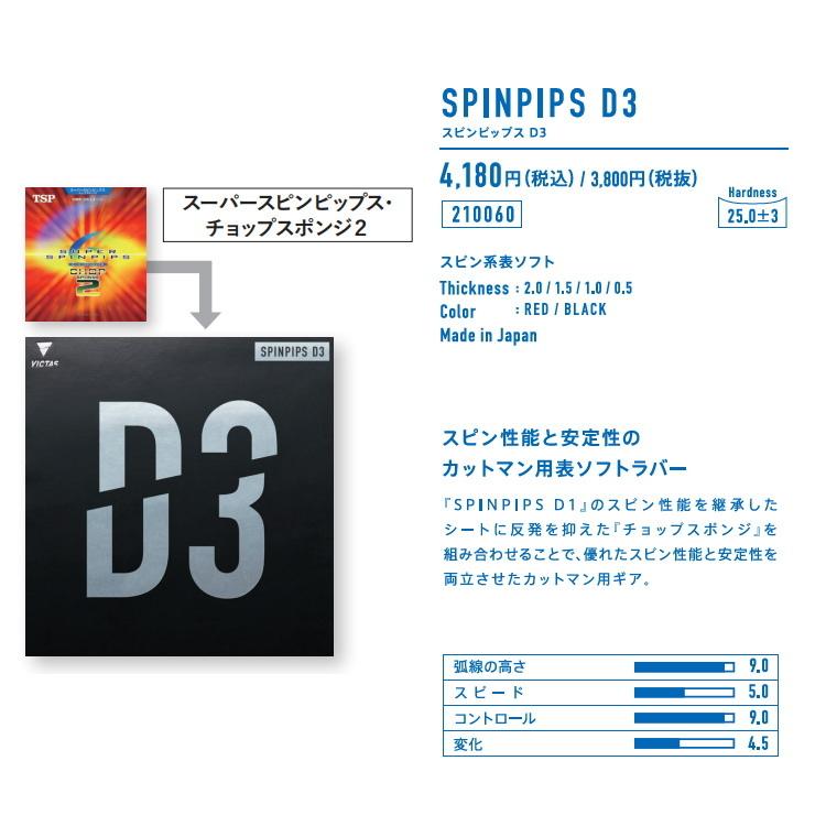VICTAS（ヴィクタス） 卓球ラバー SPINPIPS D3 スピンピップス D3 表