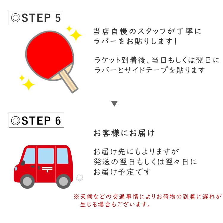 VICTAS（ヴィクタス） 卓球ラバー 貼り替えセット ドライブ攻撃タイプ