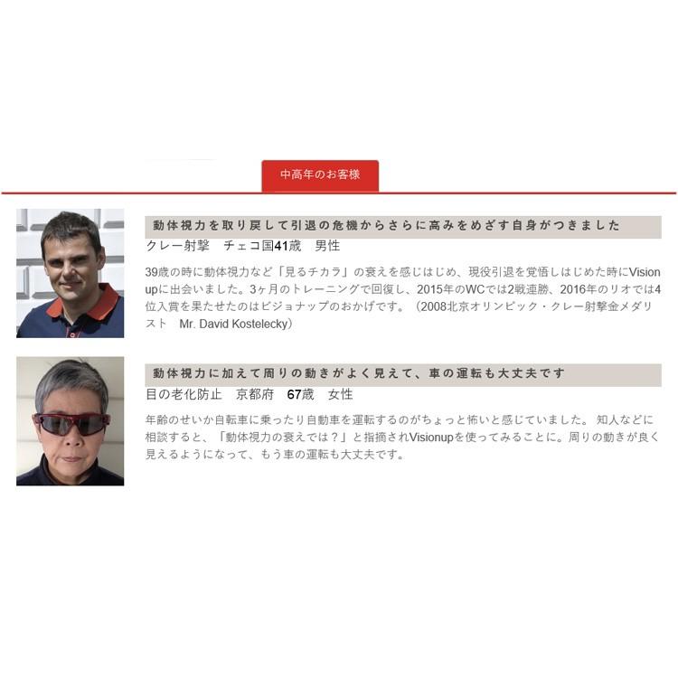 ビジョナップ アスリート 動体視力トレーニング メガネ Va11 Af Visionup Visio Va11 Af サンワード 通販 Yahoo ショッピング