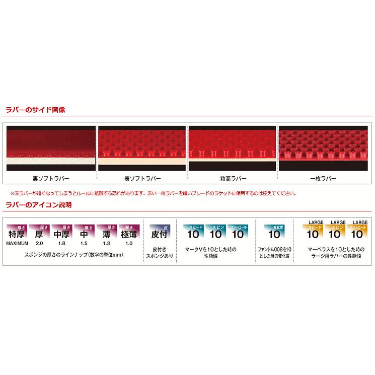ラクザ 卓球ラバー ヤサカ ラクザX 裏ソフト B-82 : サンワード - 通販