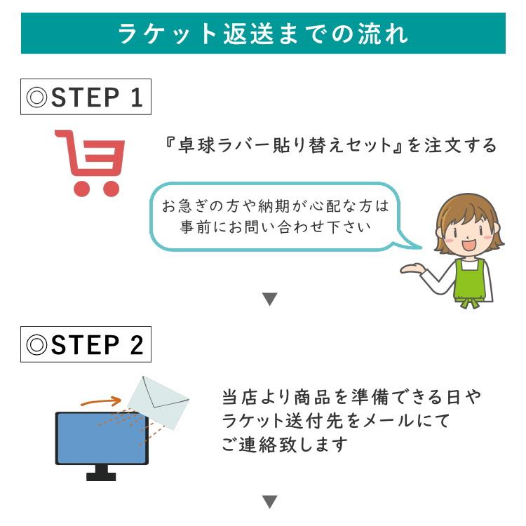 ヤサカ 卓球ラバー 貼り替えセット ドライブ攻撃タイプ 裏ソフトラバー ライガンスピン ライガン | ライガン | 03
