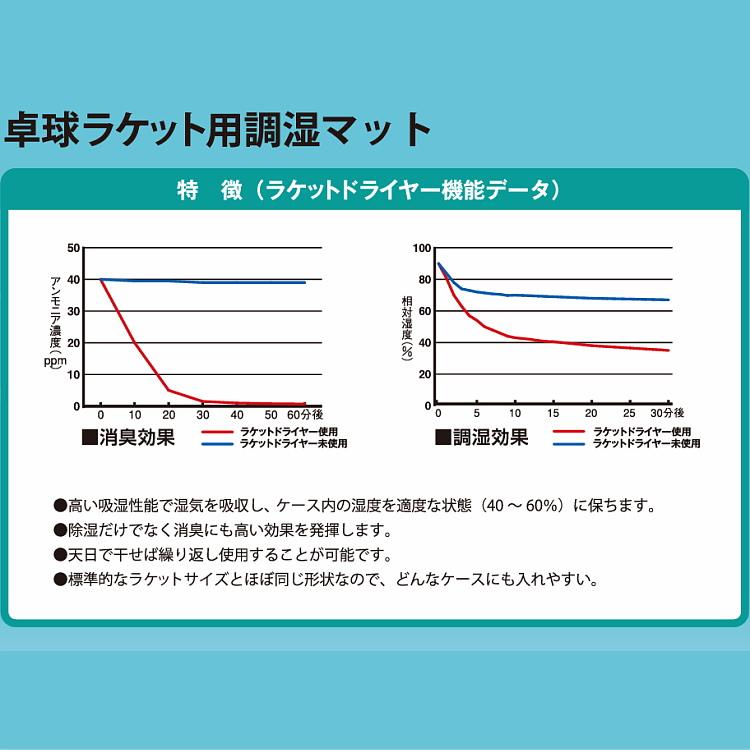 ヤサカ（Yasaka） ラケット ドライヤー 1枚入 卓球ラケット