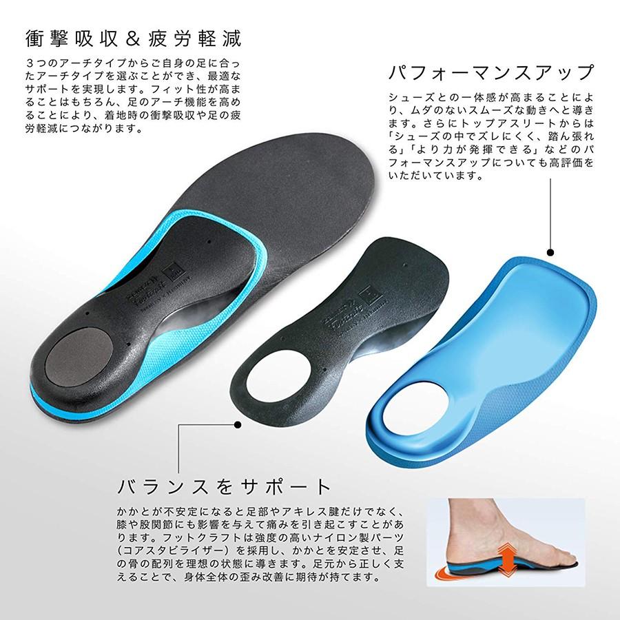 Zamst ザムスト インソール Footcraft Standard 3795 Zam 3795 サンワード 通販 Yahoo ショッピング