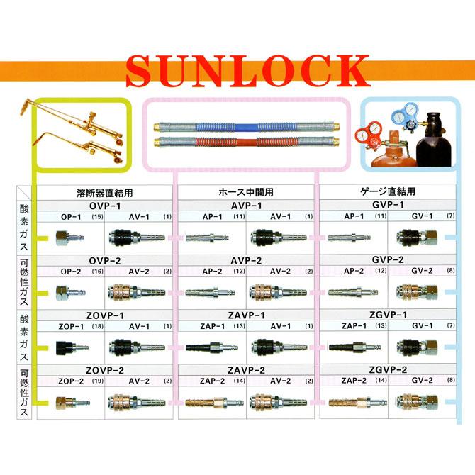 カチット カチット継手 阪口製作所 サンロック GV-2 調整器出口用