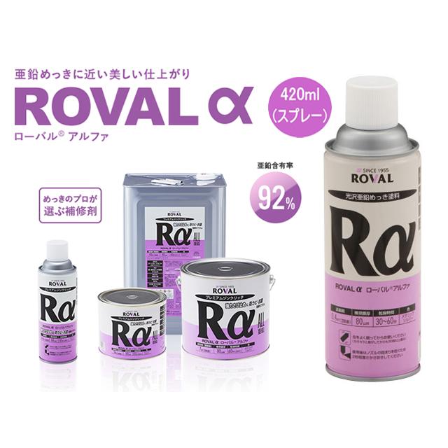 ROVAL（ローバル） ローバルスプレー ローバルアルファスプレー ROVALα 