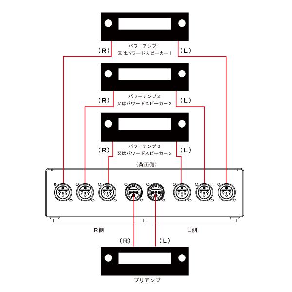 ラインセレクター LS−X0 Nova ORB オーブ : SUN WIND